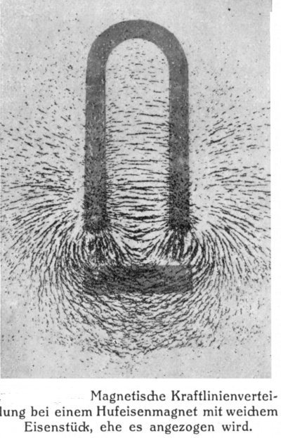 magnetfeld-klassische-darstellung-eisenfeilspaene-funkarmezone-de